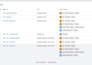 set up ga4, GTM and conversion tracking for your website